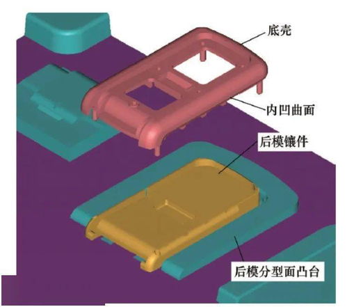 一模多件塑料產(chǎn)品的模具結(jié)構(gòu)設(shè)計(jì)探討